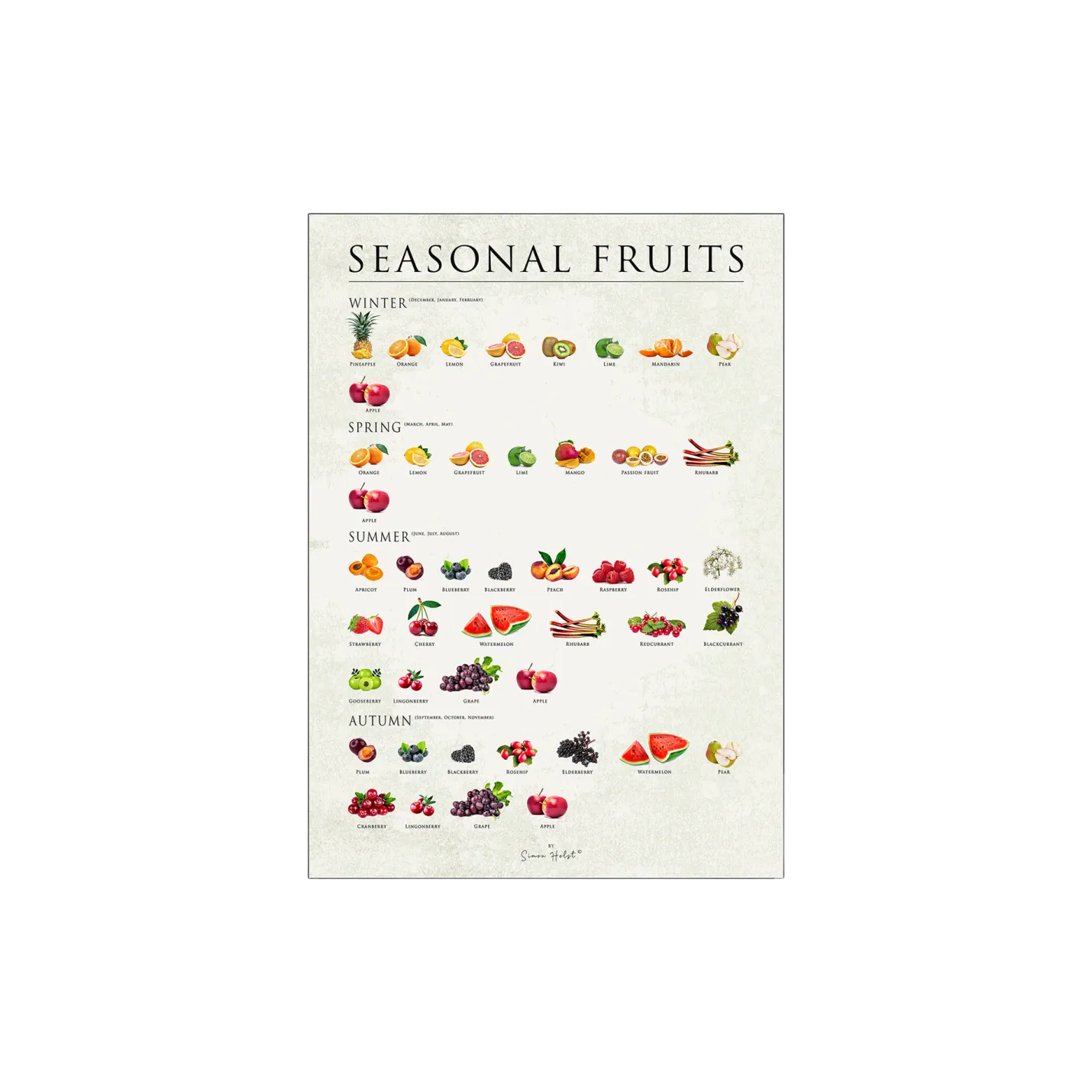 New Søstrene Grene Schweiz Poster Seasonal Fruits 50 X 70 Multi