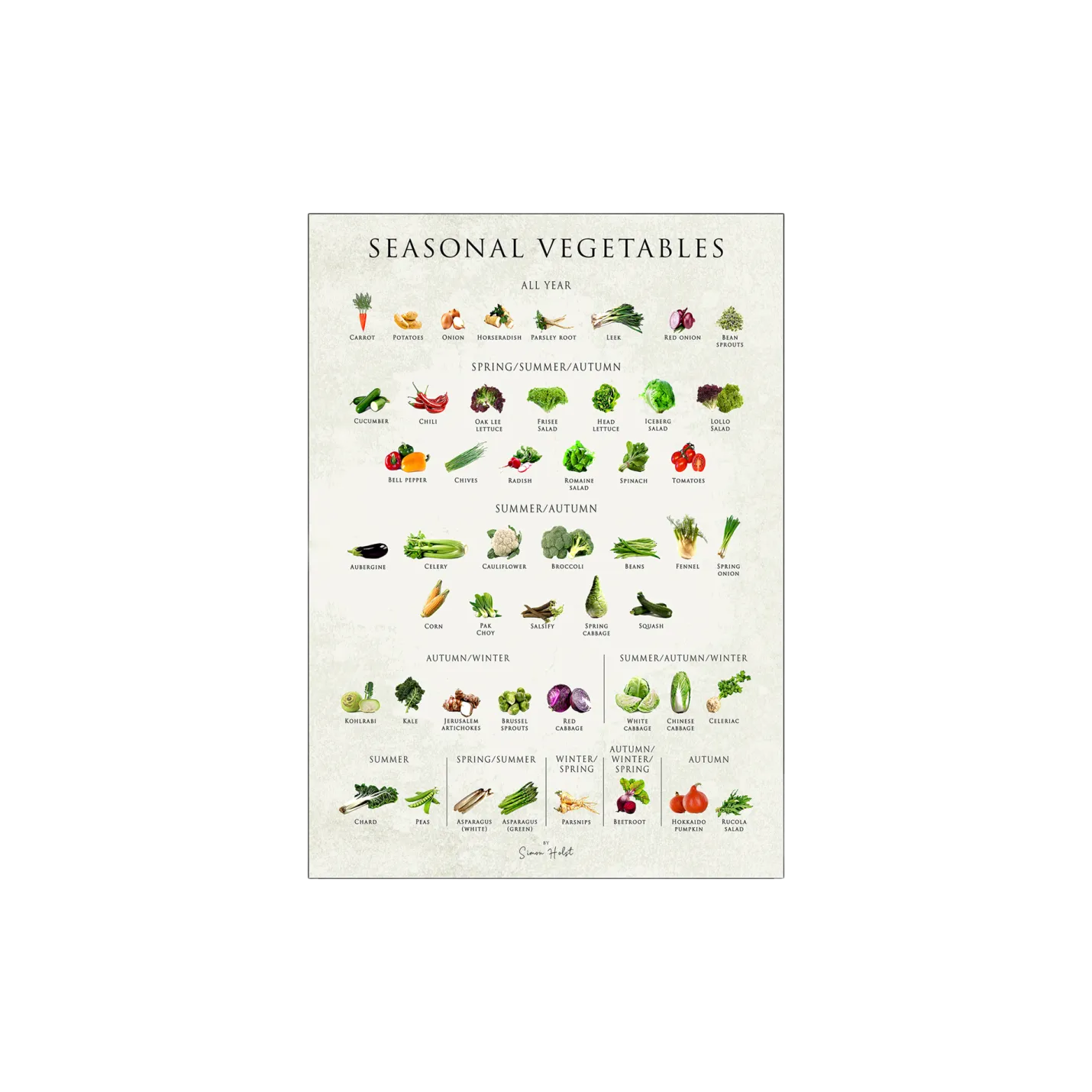 New Søstrene Grene Schweiz Poster Seasonal Vegetables 50 X 70 Multi